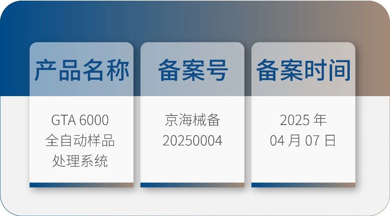 九強(qiáng)生物 GTA6000 獲批上市！請(qǐng)接收您的智能化實(shí)驗(yàn)室解決方案！